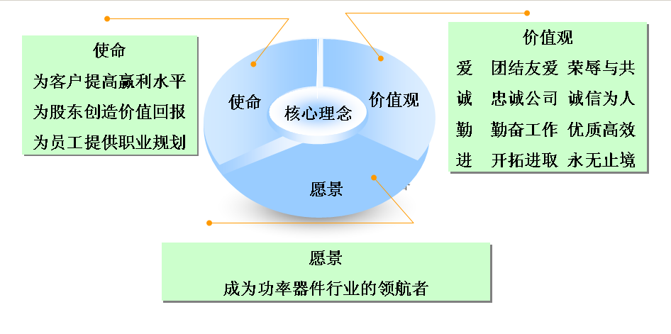 QQ圖片20100307002947.png